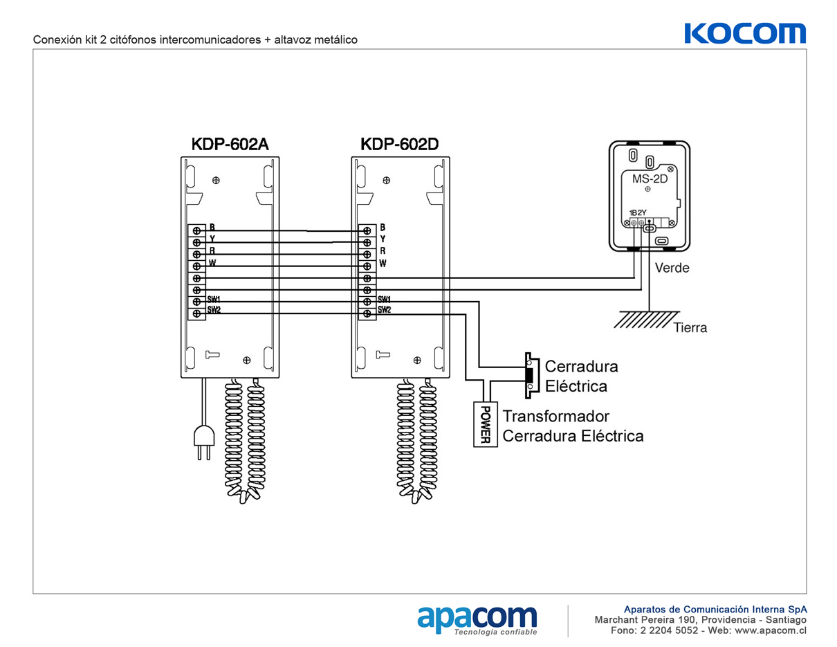 Manual de intercomunicador kocom